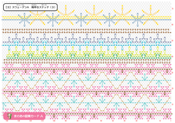 スウェーデン刺しゅう 図案カード 家庭科 まのあ教育教材